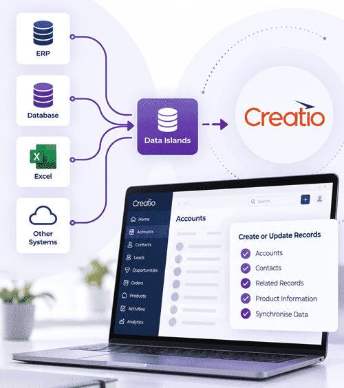 Bring External Data Into Creatio