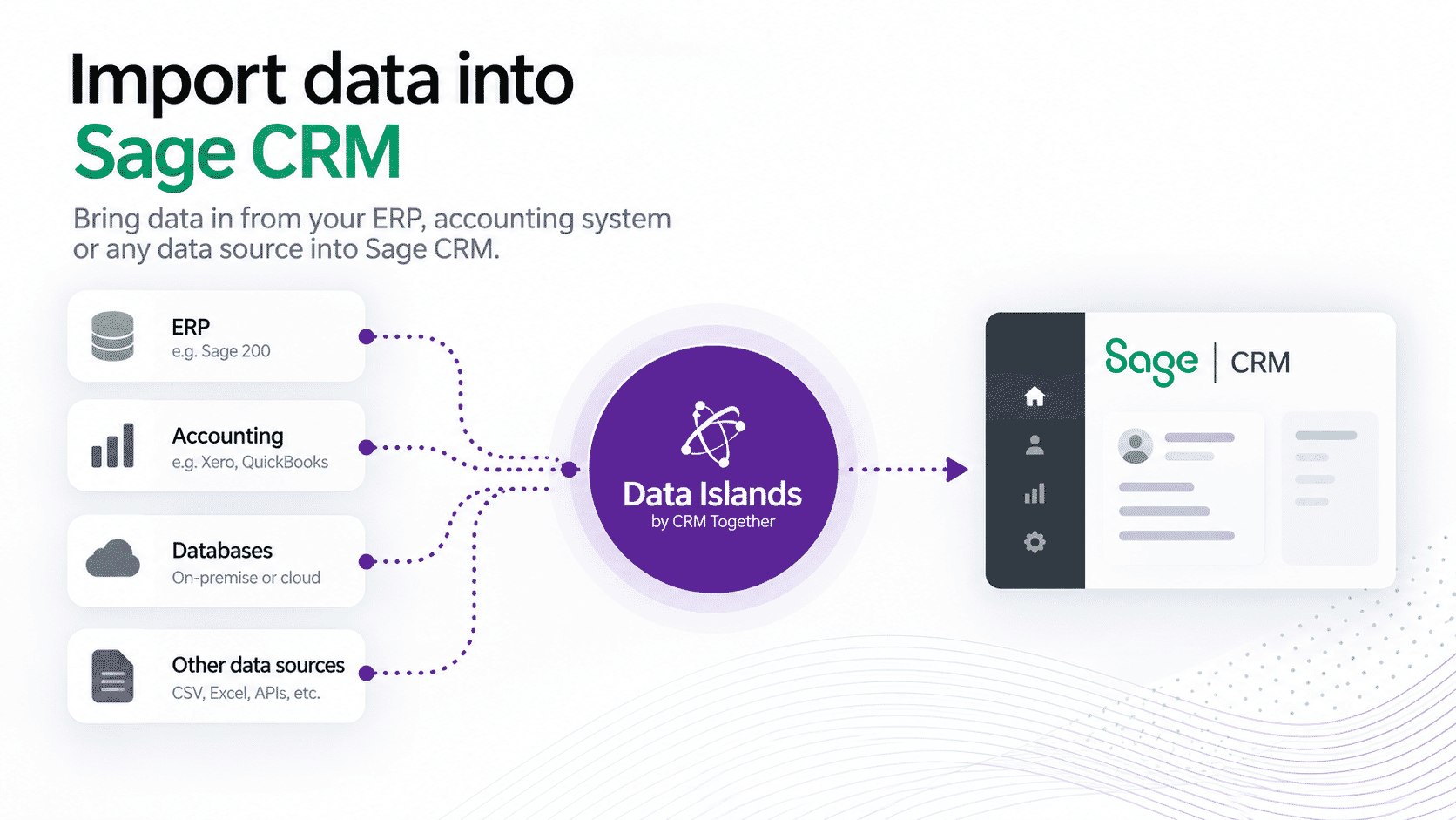 Bring external data into Sage CRM