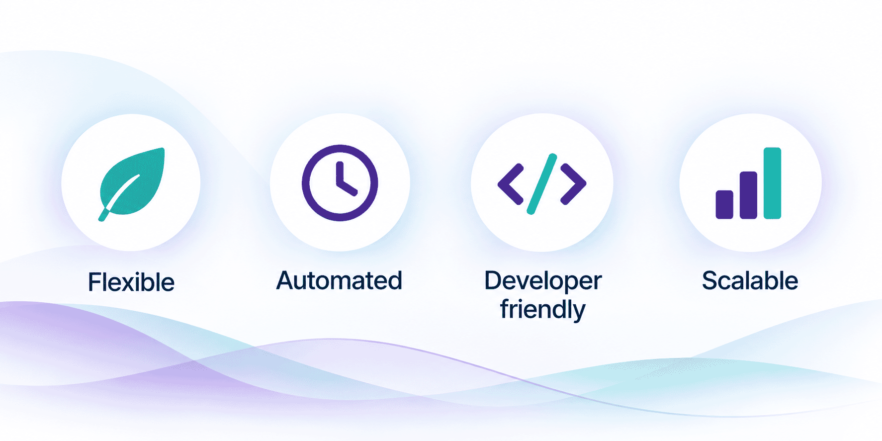 Why use Data Islands with Sage CRM?